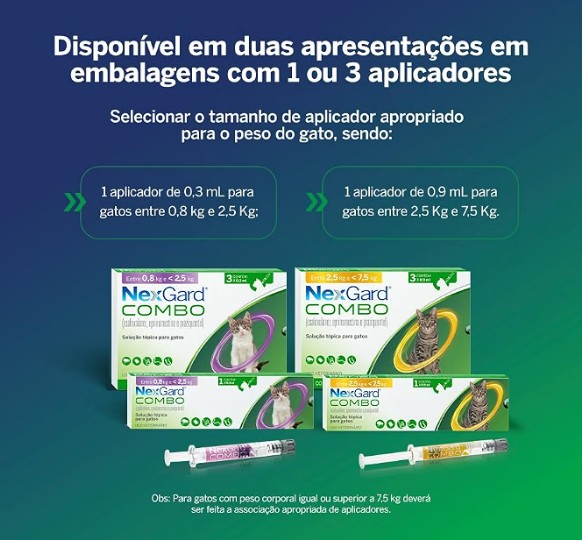 Sobre o NexGard COMBO Antipulgas